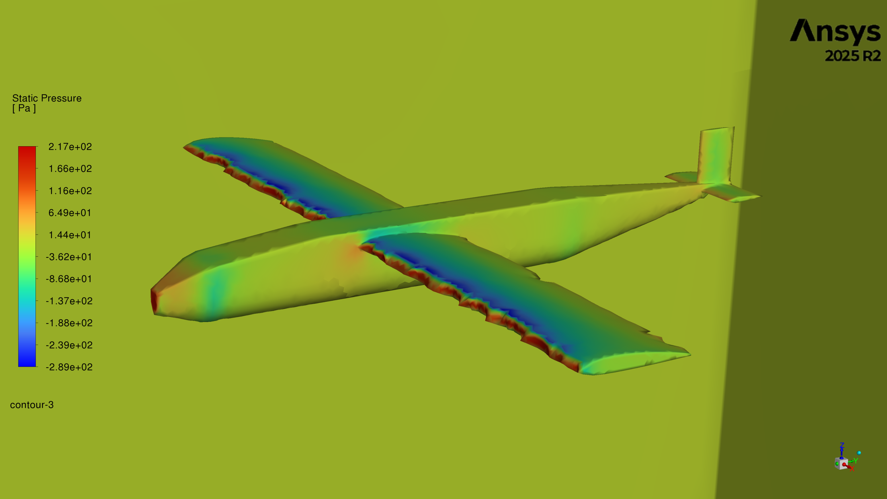 ANSYS CFD pressure contour showing static pressure distribution across the full aircraft