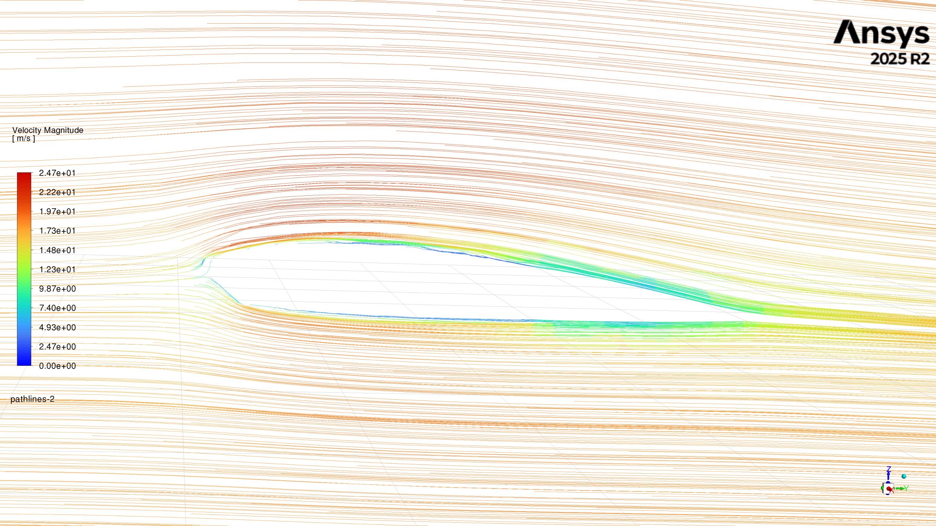 ANSYS CFD velocity contour around wing airfoil cross-section
